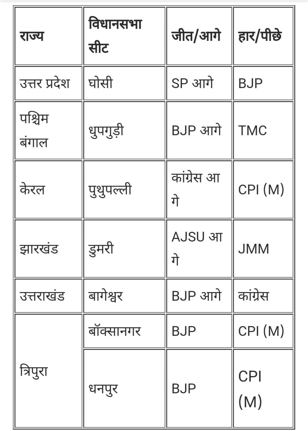 WhatsApp Image 2023-09-08 at 12.58.19